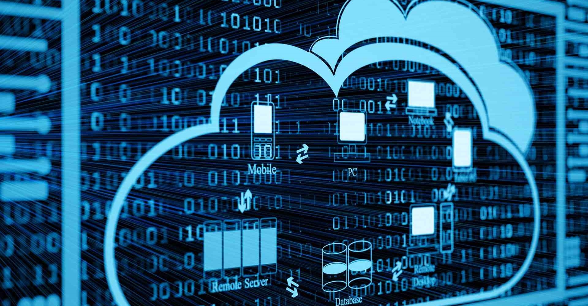 CloudSlide