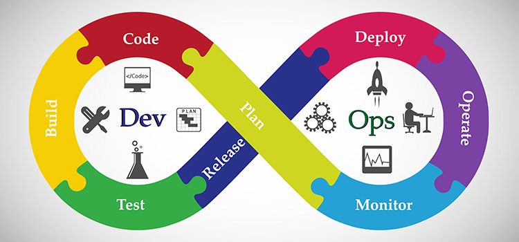 Junior DevOps Engineer