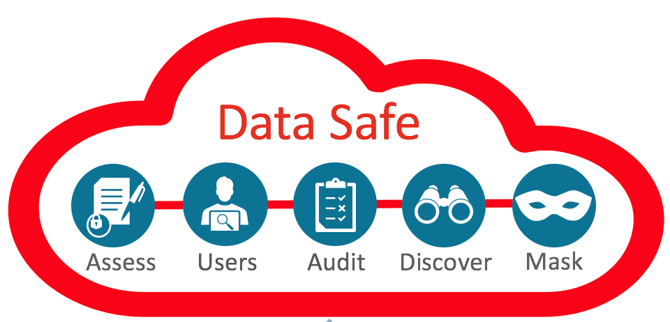 oracle datasafe oracle datasafe